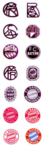 Bayern logk